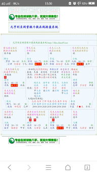 紫微斗数和八字大运好坏相反