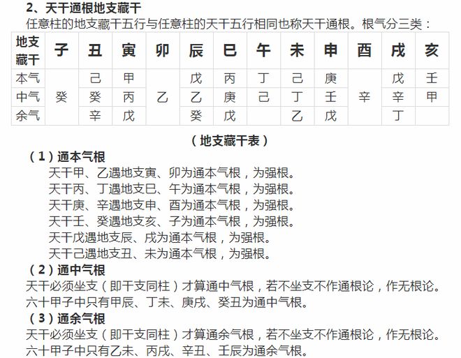 浅论“天干通根”与“地支透干”